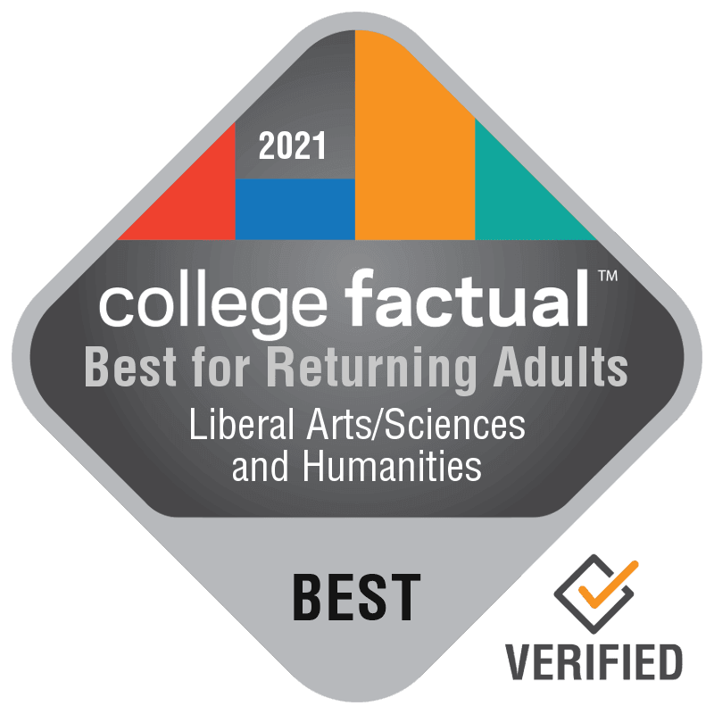 College Factual Rankings - Best for Returning Adults for Liberal Arts / Sciences and Humanities